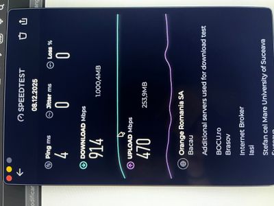 Apple Mac Mini M series.