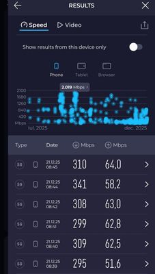Screenshot_20251221_090446_Speedtest.jpg