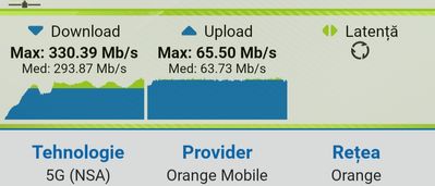 Screenshot_20251221_084926_nPerf.jpg