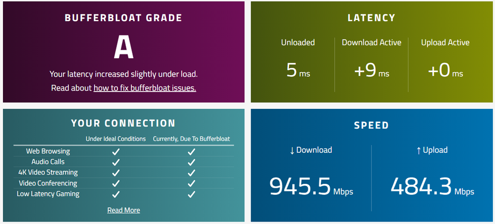 bufferbloat.png