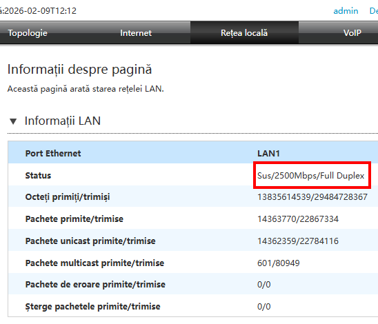 Status LAN ZTE6605R.PNG