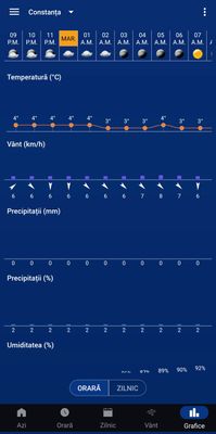 Screenshot_2026-03-02-21-41-43-326_com.droid27.transparentclockweather-edit.jpg