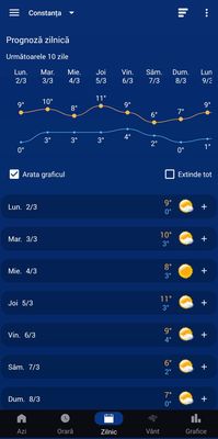 Screenshot_2026-03-02-21-41-21-528_com.droid27.transparentclockweather-edit.jpg