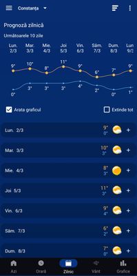 Screenshot_2026-03-02-21-41-21-528_com.droid27.transparentclockweather-edit.jpg