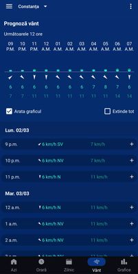 Screenshot_2026-03-02-21-41-30-910_com.droid27.transparentclockweather-edit.jpg