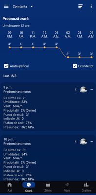 Screenshot_2026-03-02-21-41-11-368_com.droid27.transparentclockweather-edit.jpg