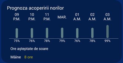Screenshot_2026-03-02-21-42-57-181_com.droid27.transparentclockweather-edit.jpg