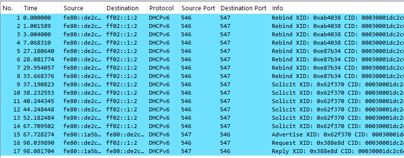 Restart ONT DHCPv6.PNG