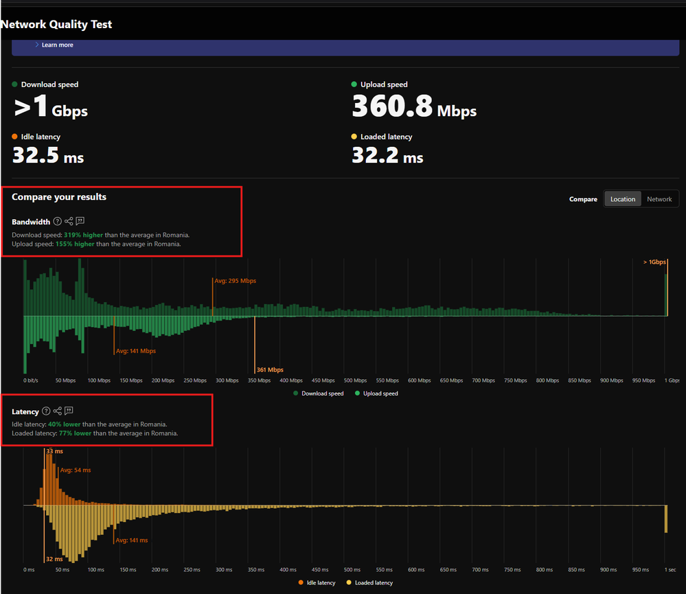 cloudflare speedtestpng.png