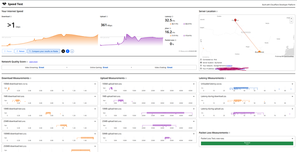 cloudflare speedtestpng2.png