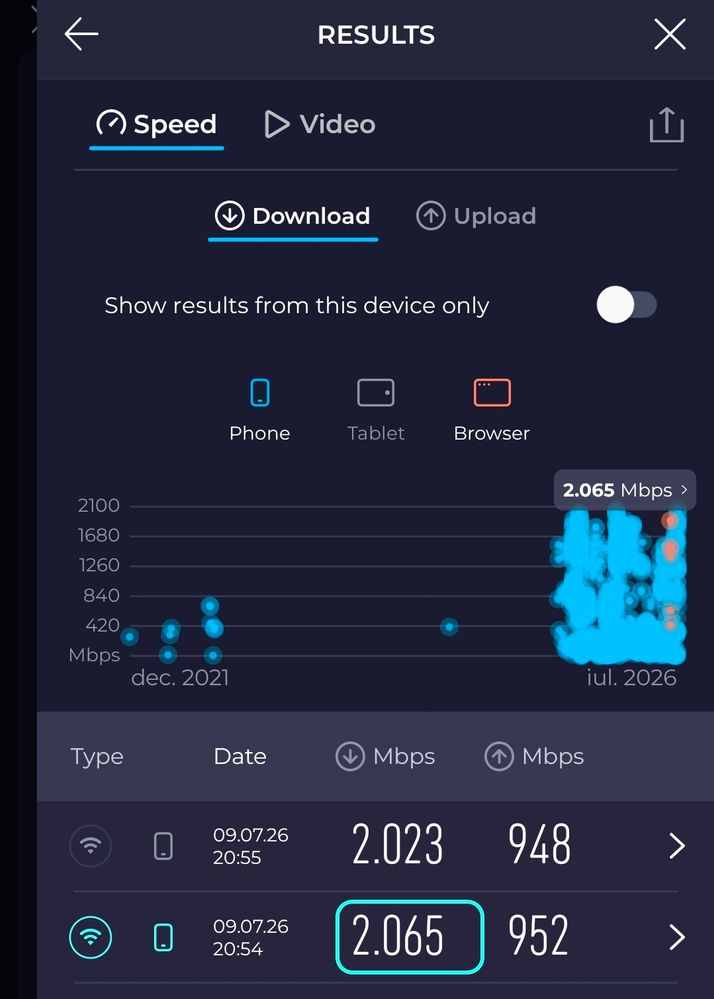 Screenshot_20260709_210019_Speedtest.jpg