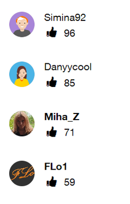 alterego_0-1687184555201.png
