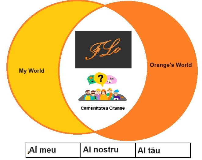 Orange.jpg