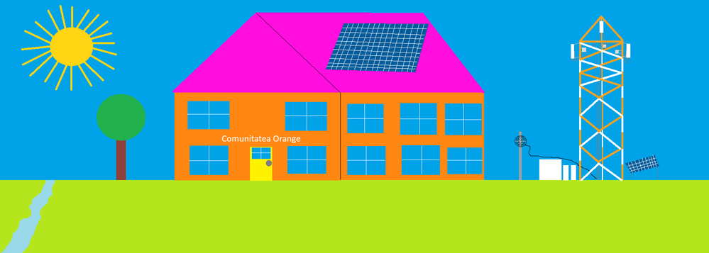 Comunitatea Orange.png