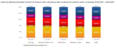 MihaiC99_0-1734464639690.png MihaiC99_0-1734464639690.png