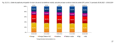 MihaiC99_1-1734465356707.png MihaiC99_1-1734465356707.png