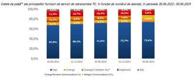 MihaiC99_3-1734465571926.png MihaiC99_3-1734465571926.png