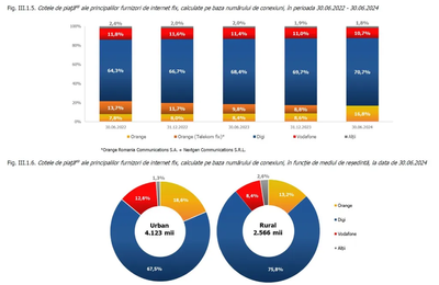 MihaiC99_4-1734465772638.png MihaiC99_4-1734465772638.png