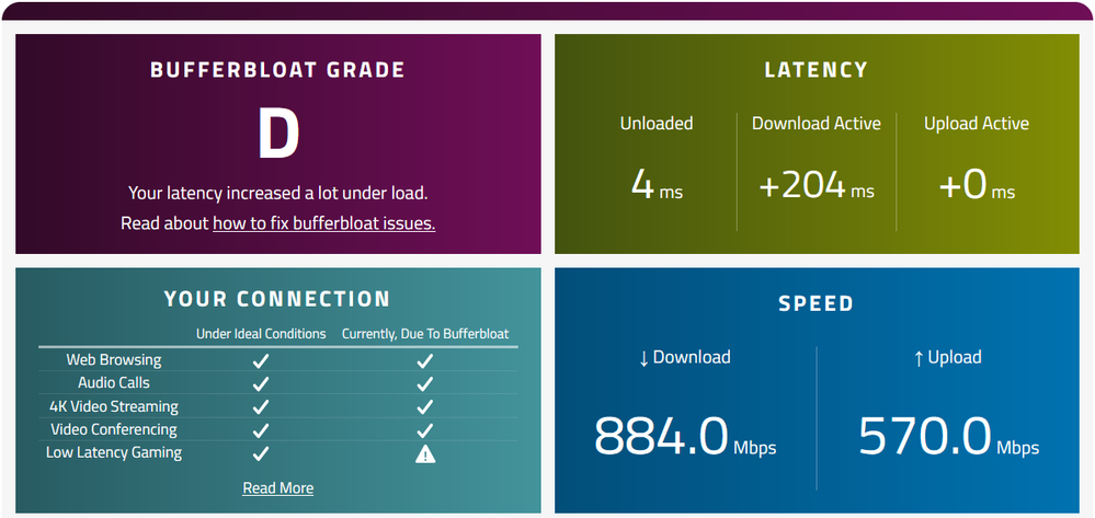 Conexiune Orange 1Gbps